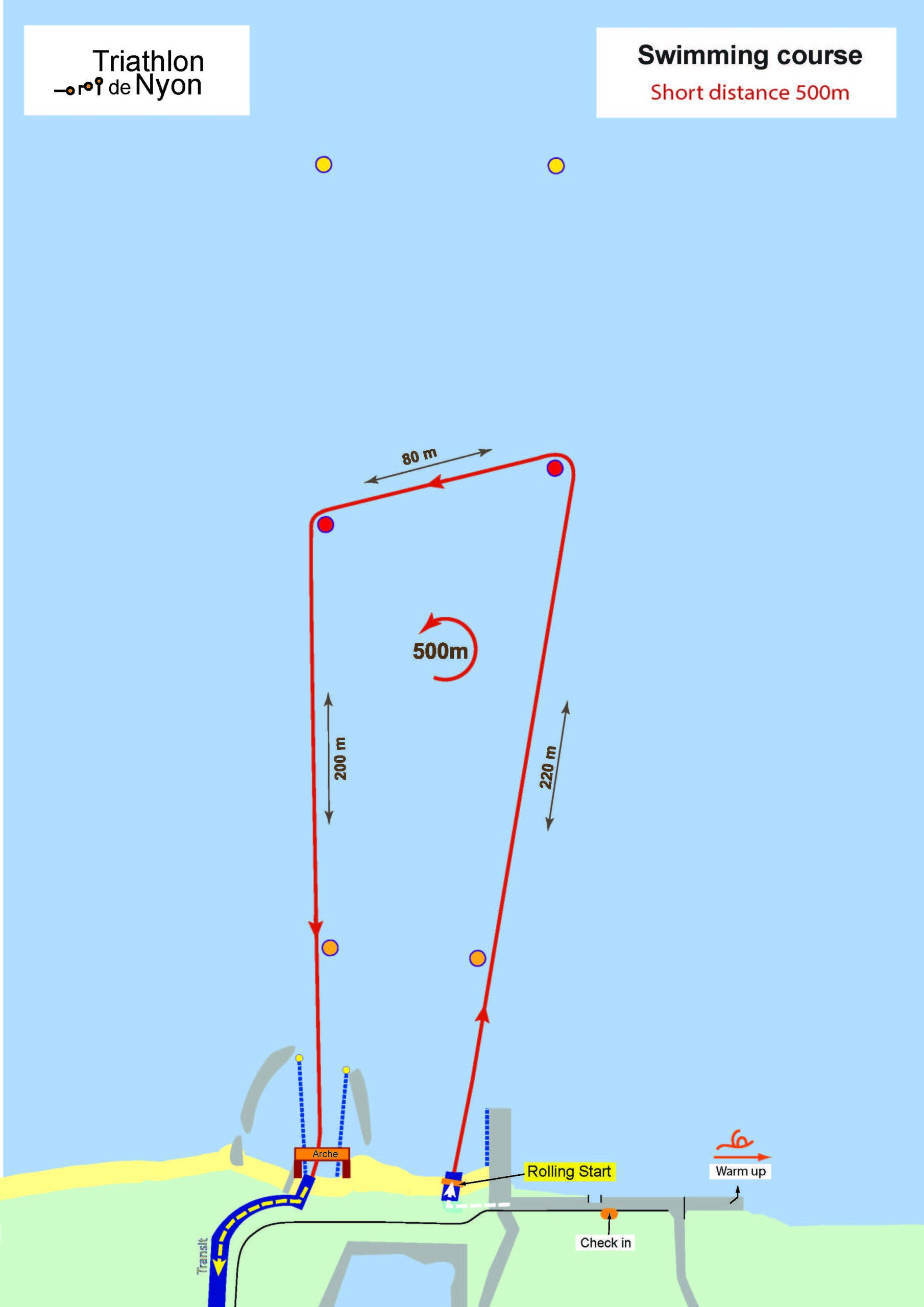 Parcours Natation Short Distance