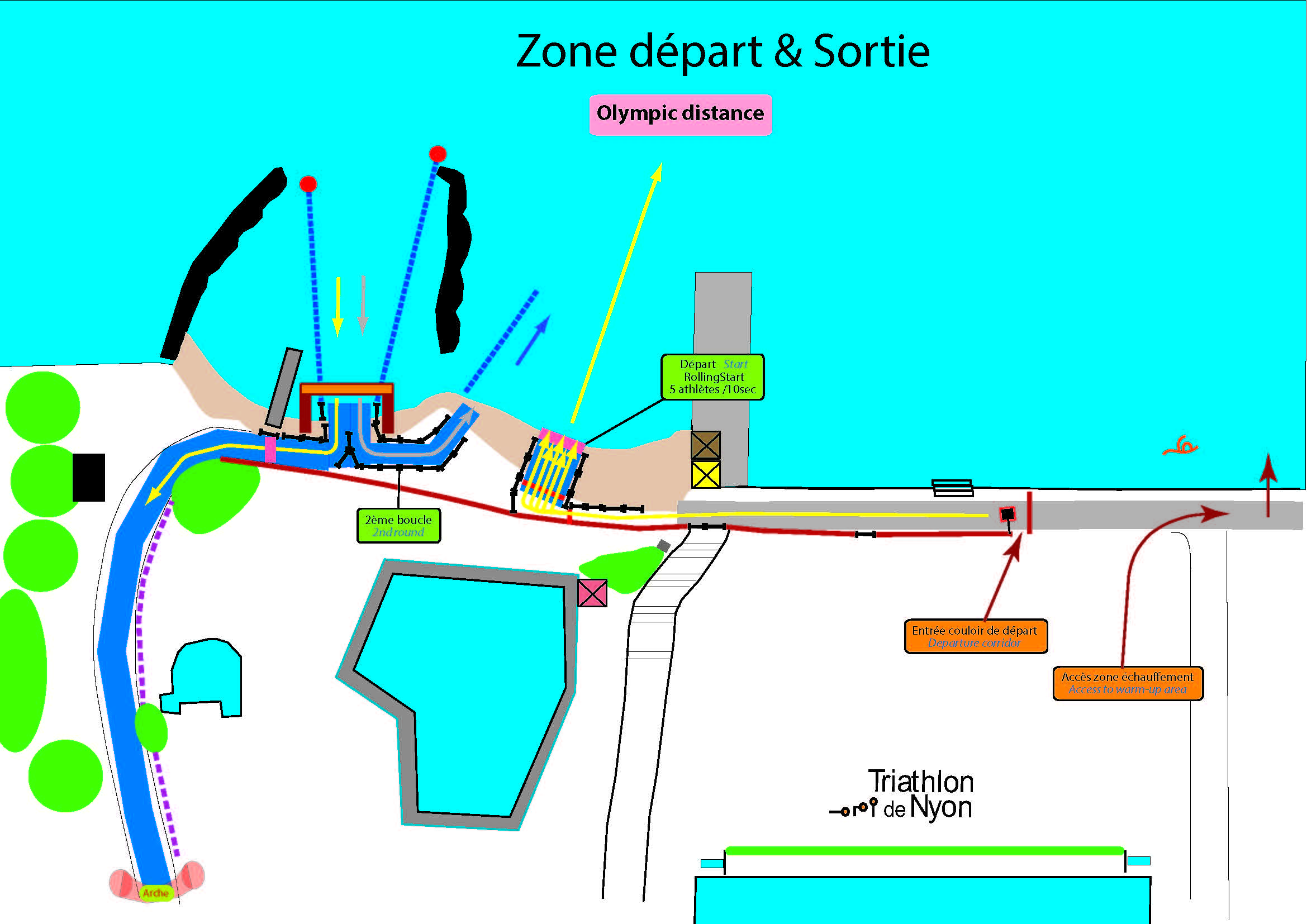 Zone Départ &amp; Sortie De L'Eau Olympic Distance