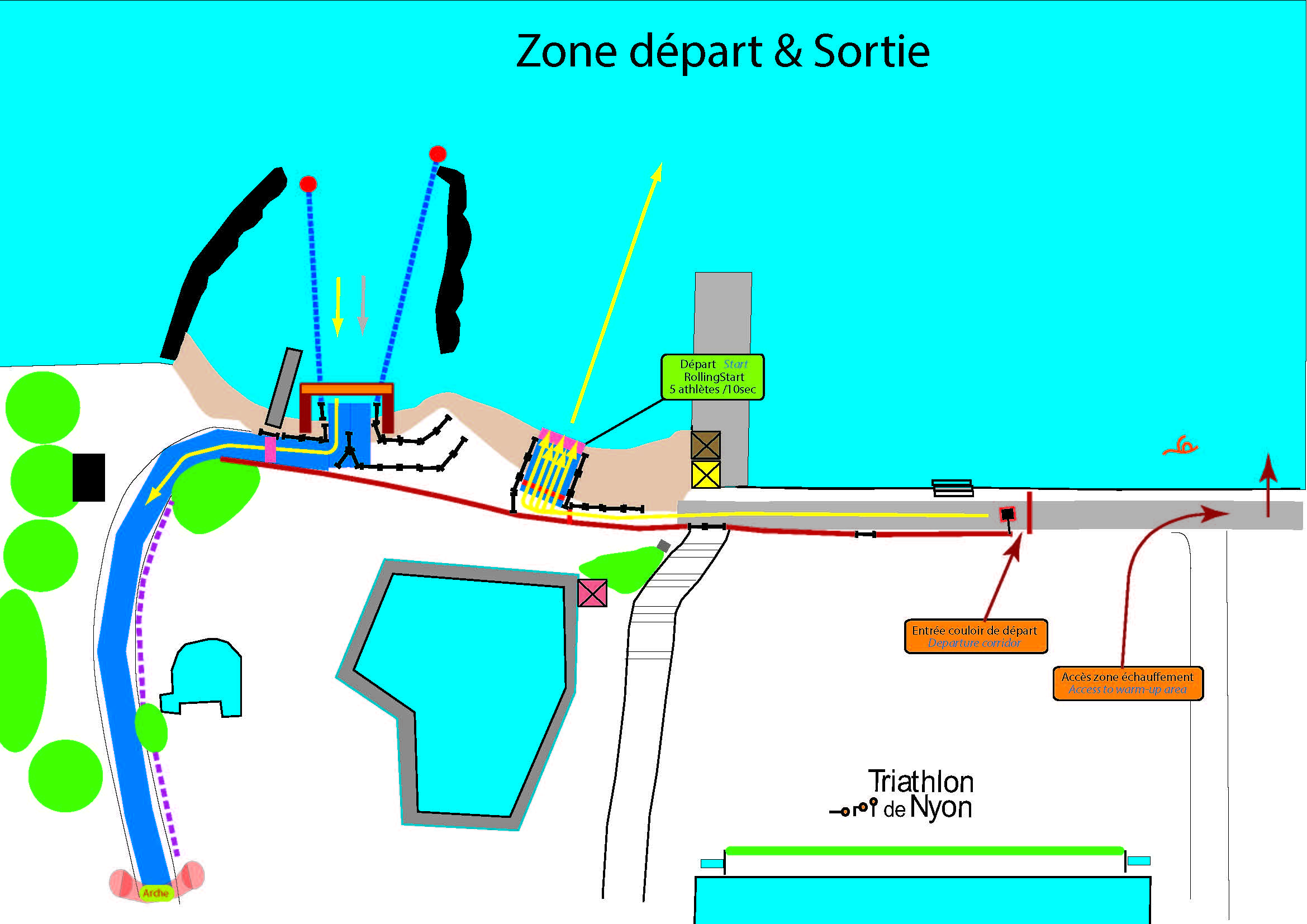 Zone Départ & Sortie De L Eau Rolling Start